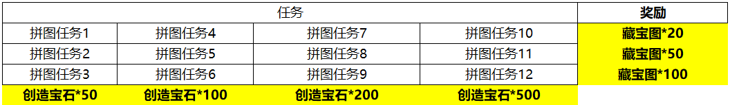 1912yx《传奇岁月》9月16日-9月18日中秋节活动