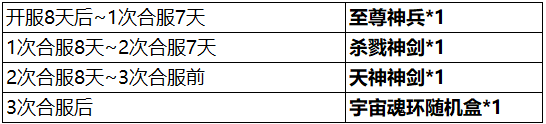 1912yx《传奇岁月》9月16日-9月18日中秋节活动