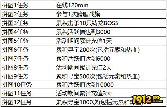 1912yx《传奇岁月》9月16日-9月18日中秋节活动