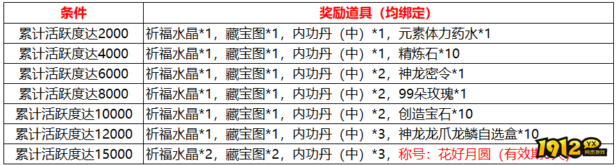 1912yx《传奇岁月》9月16日-9月18日中秋节活动