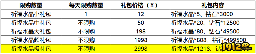 1912yx《传奇岁月》9月16日-9月18日中秋节活动