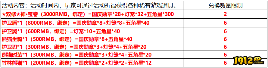 1912yx《传奇岁月》10月1日-10月7日国庆活动