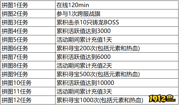 1912yx《传奇岁月》10月31日-11月2日万圣节活动